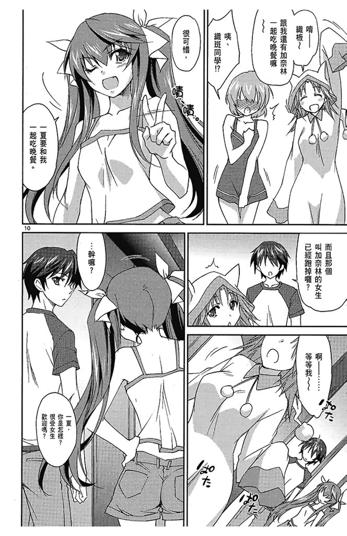 Page 128