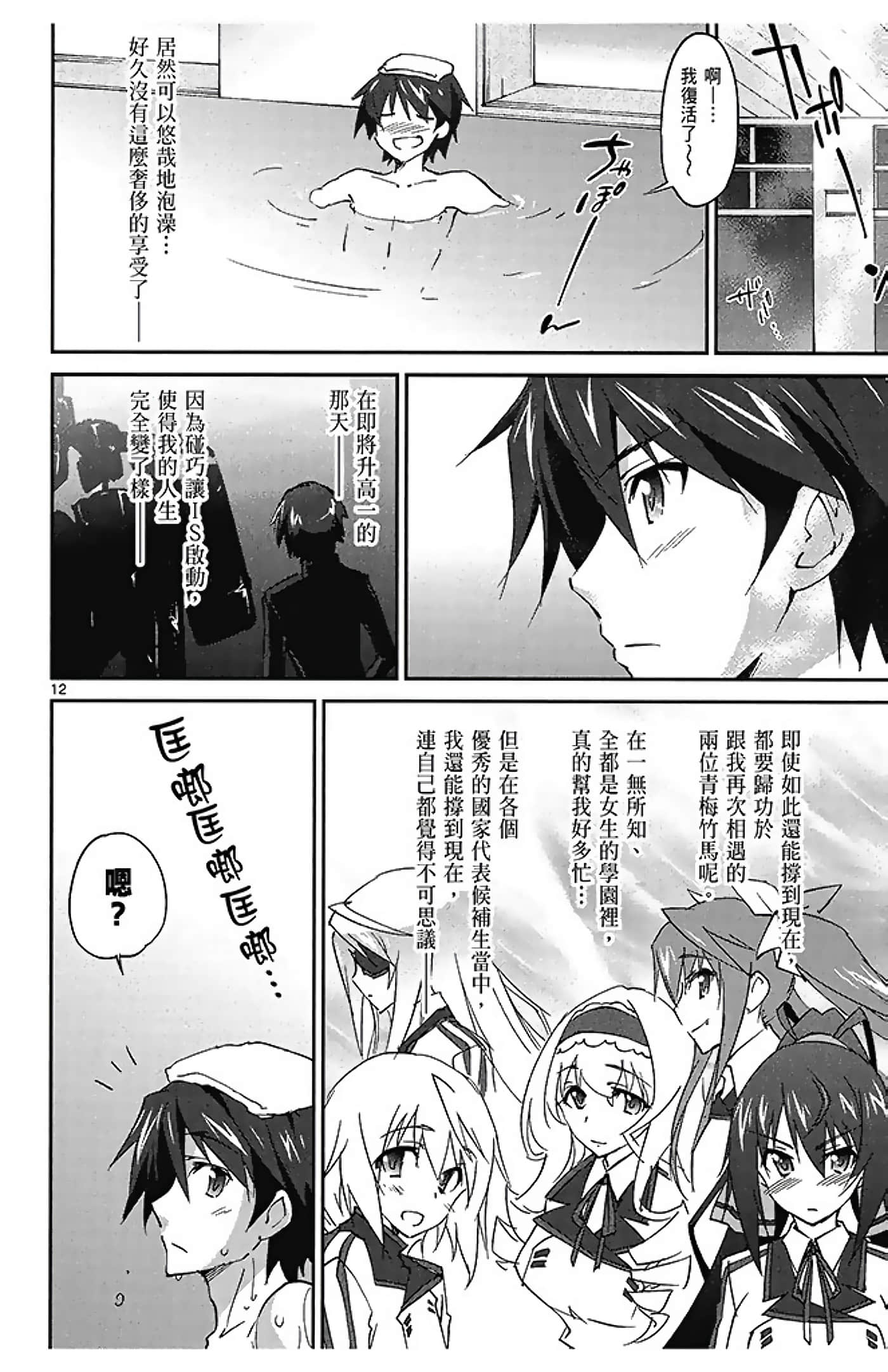 Page 128