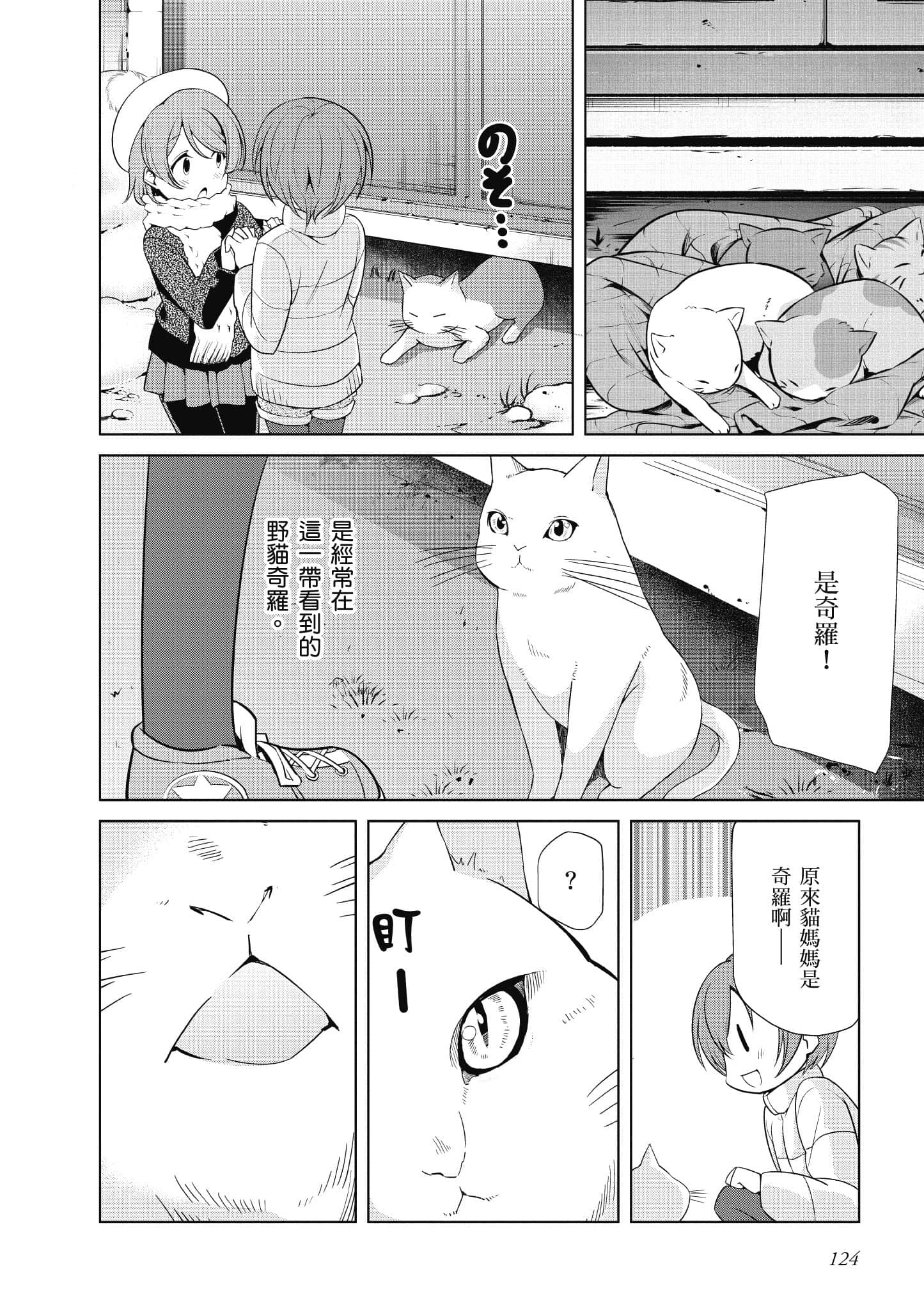 Page 125