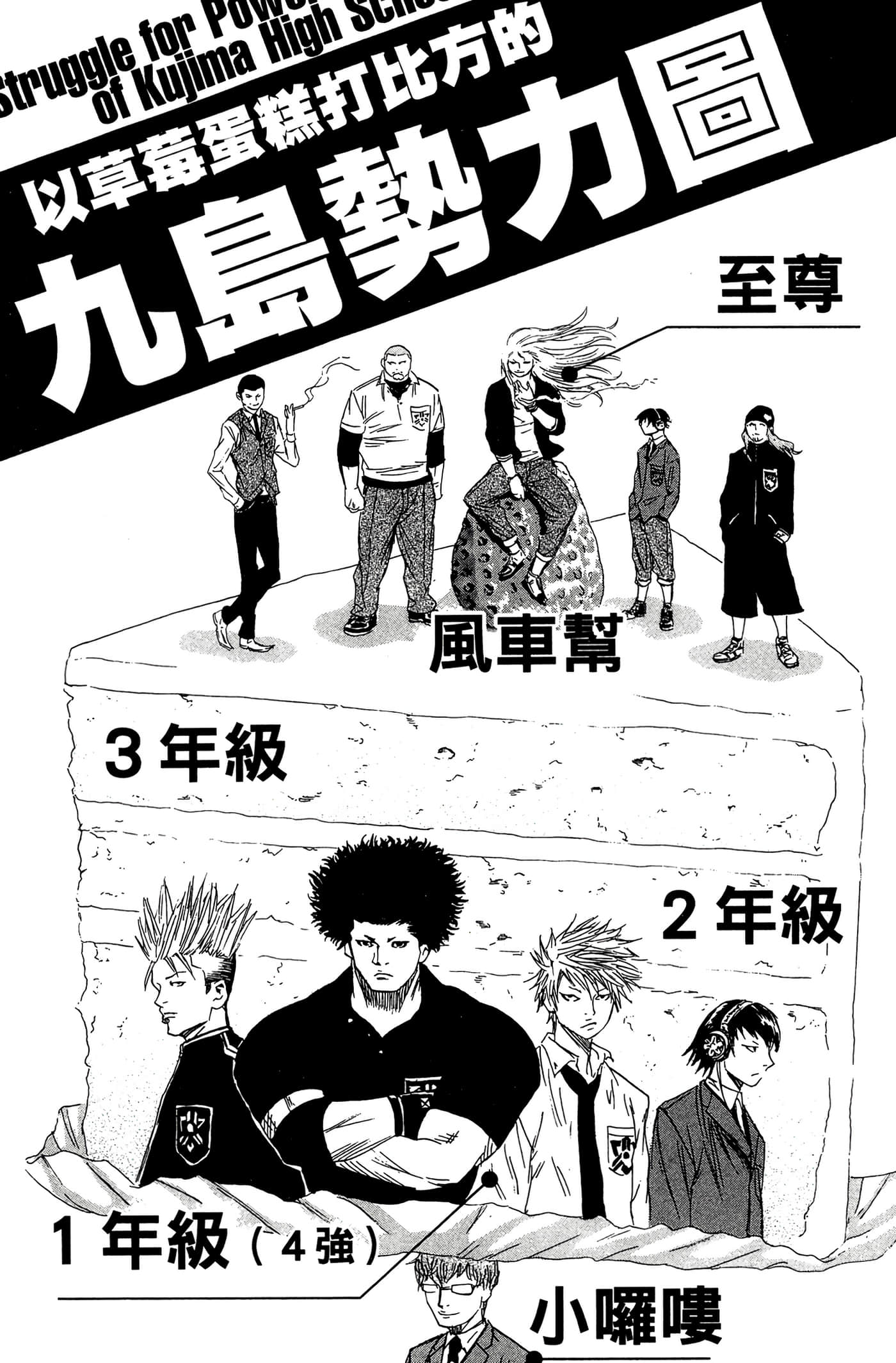 Page 165