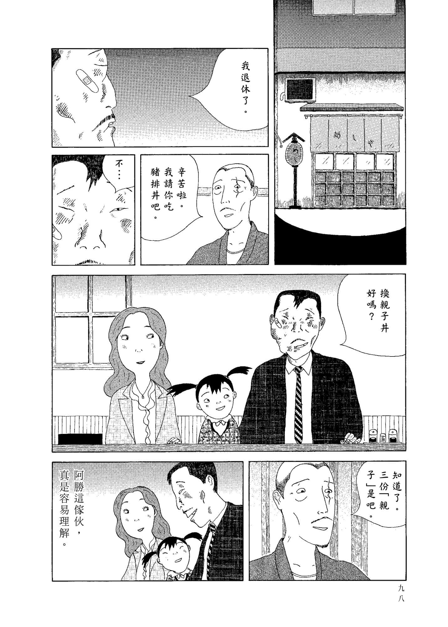 Page 100