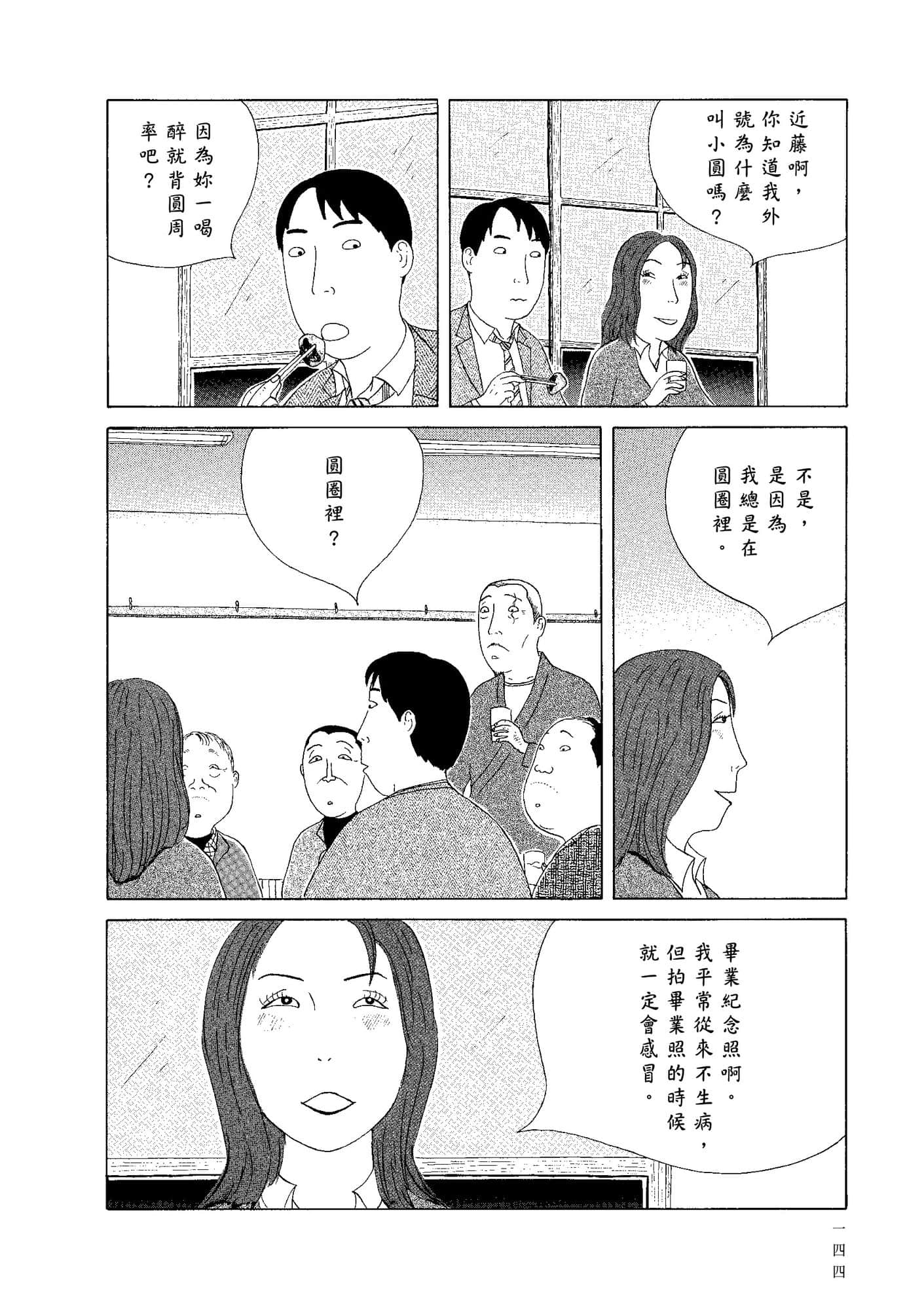 Page 146
