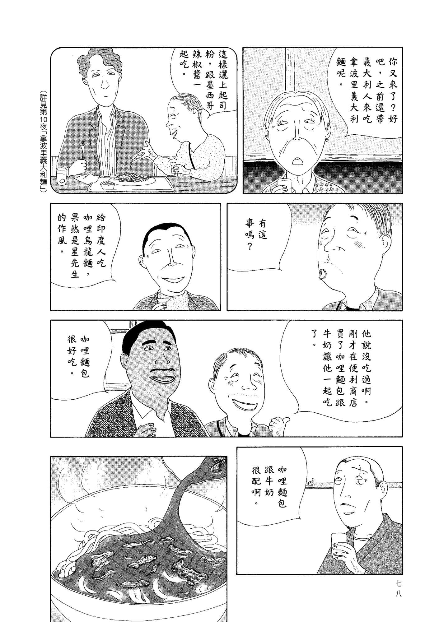 Page 80