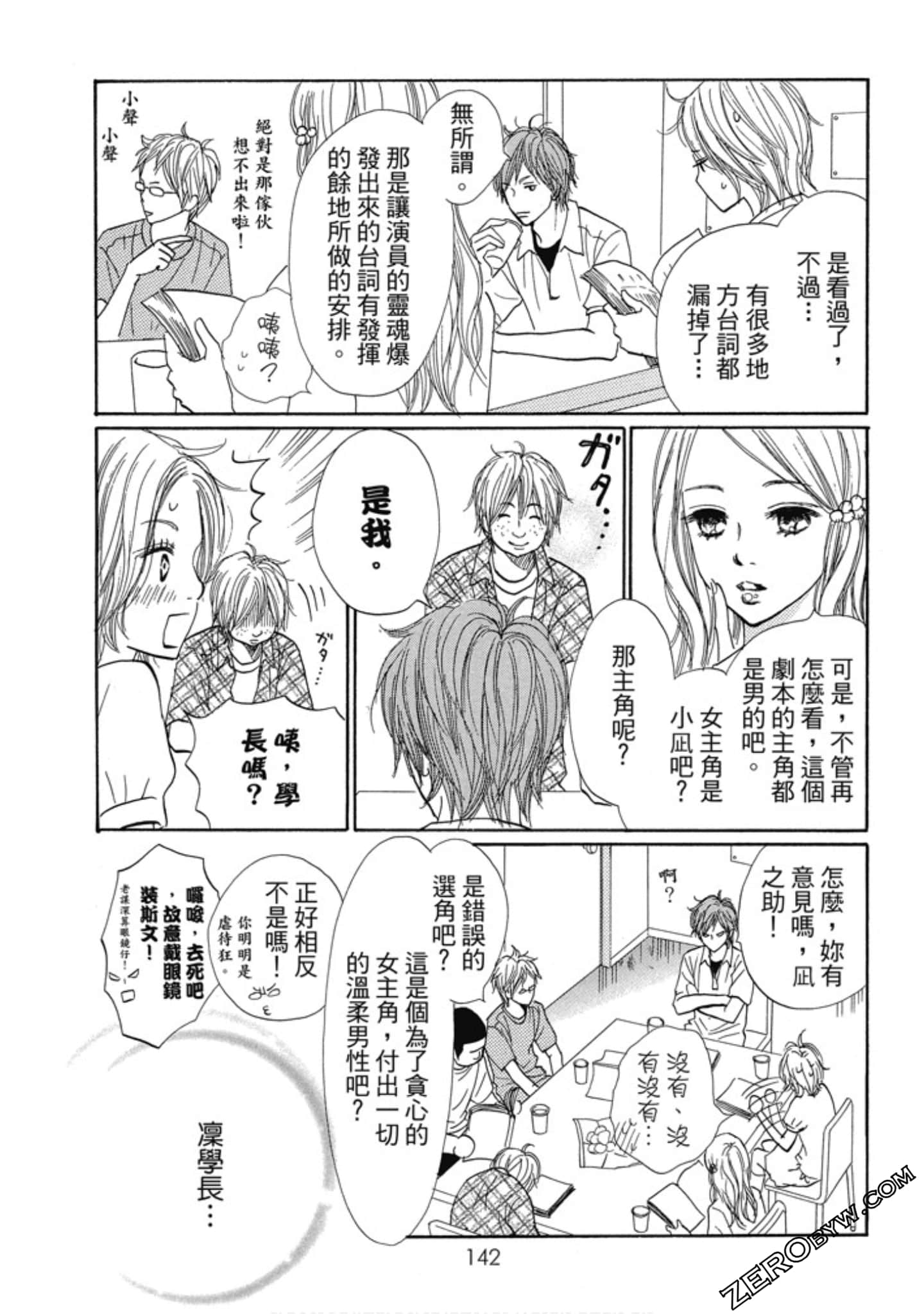 Page 142
