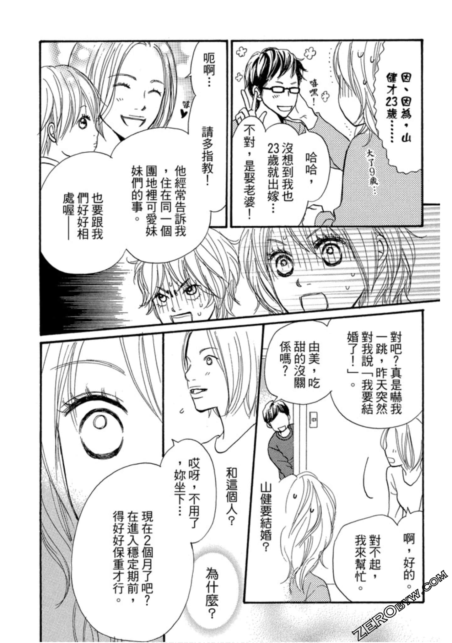 Page 125