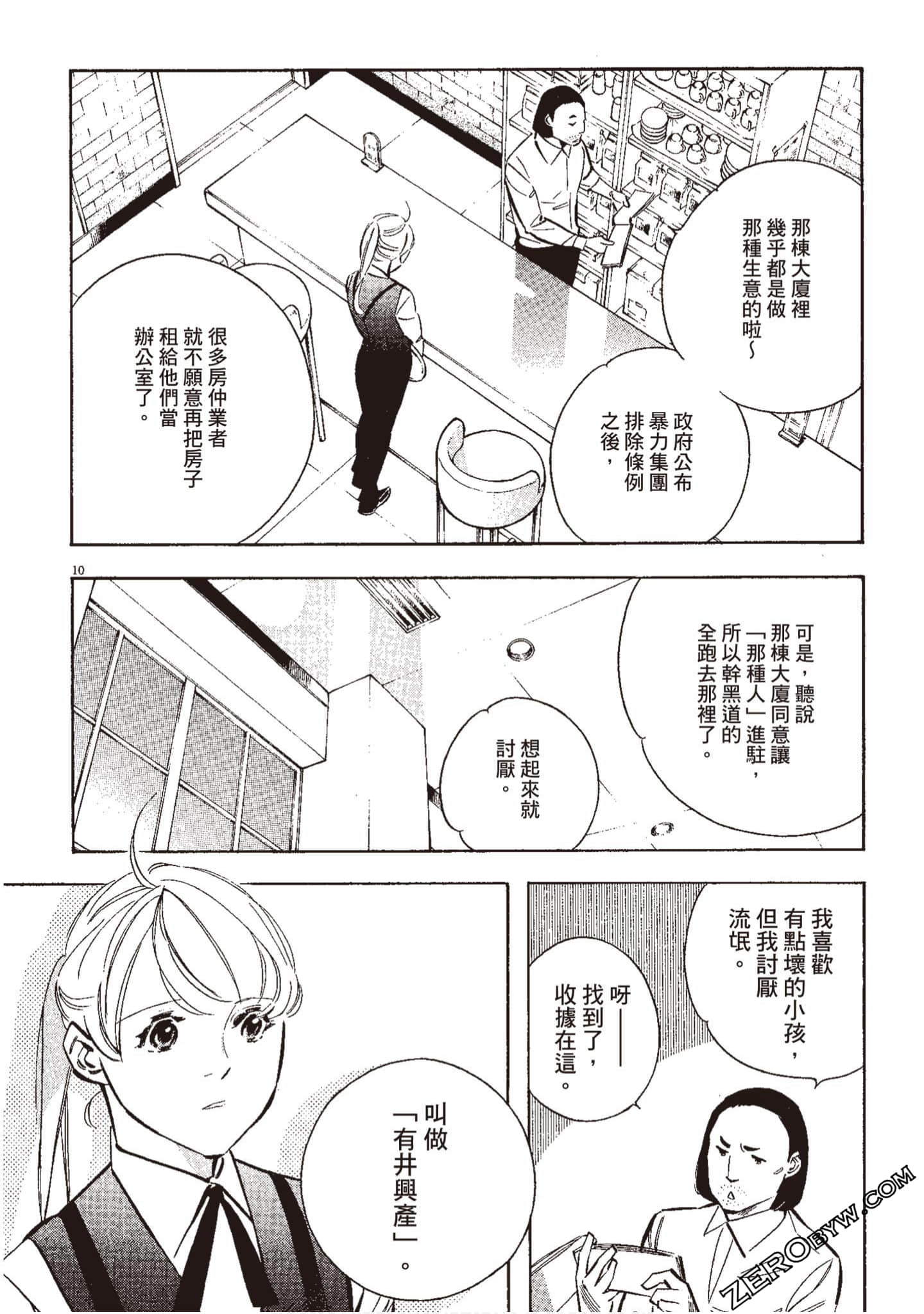 Page 201