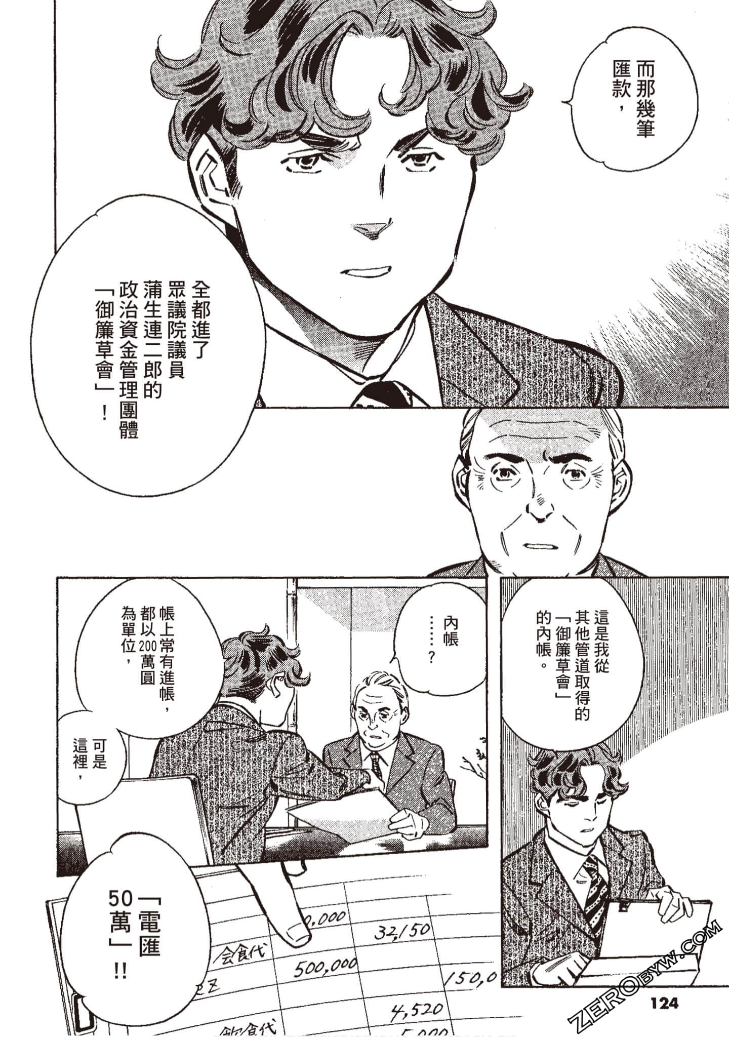 Page 125
