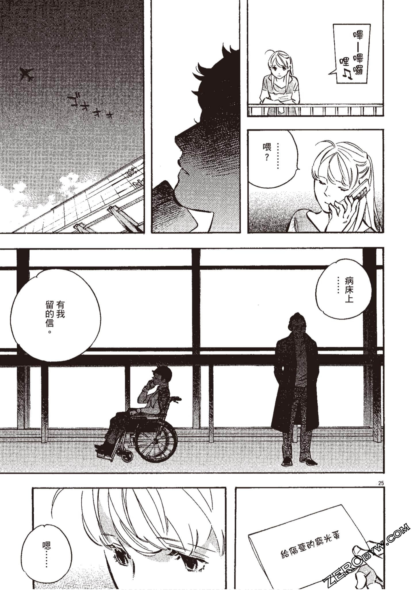 Page 192