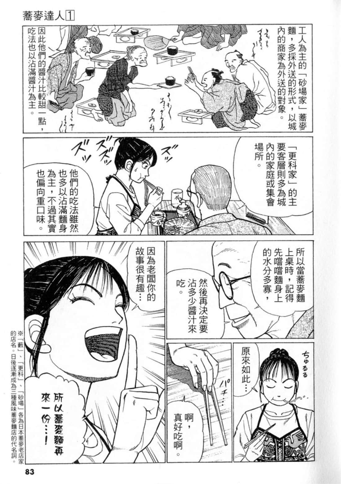 Page 83