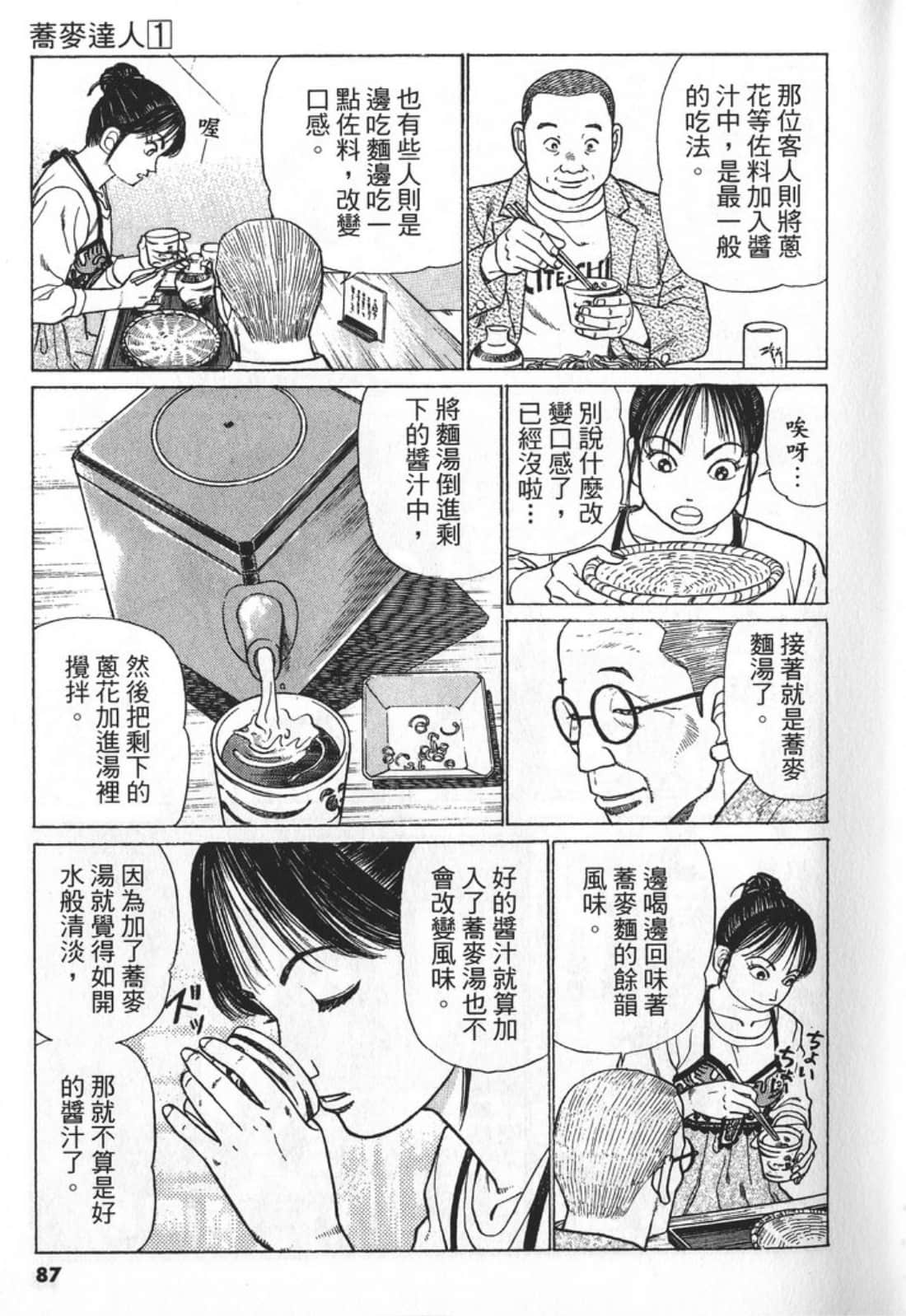 Page 87