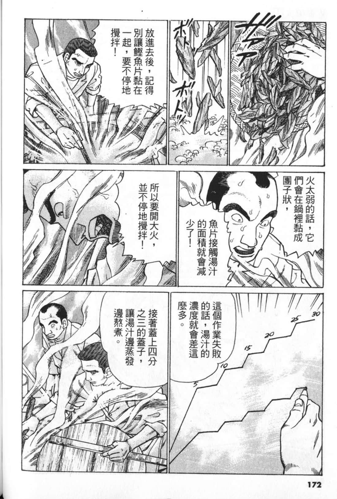 Page 172