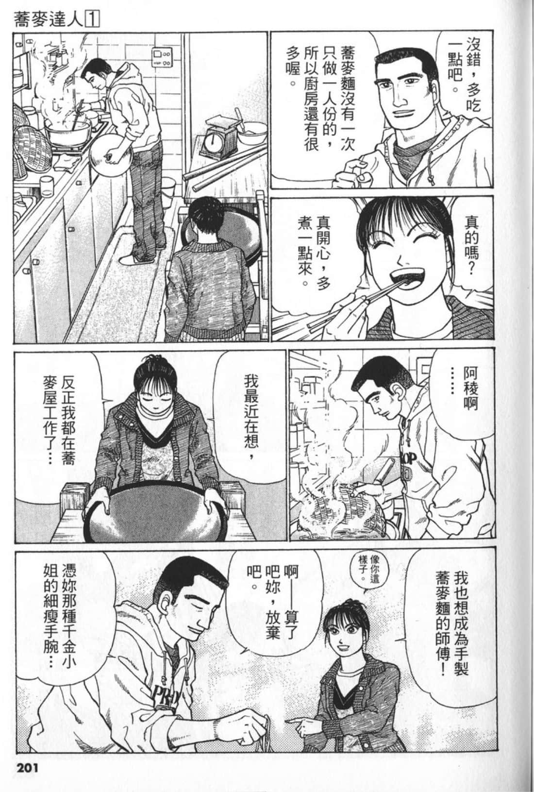 Page 201