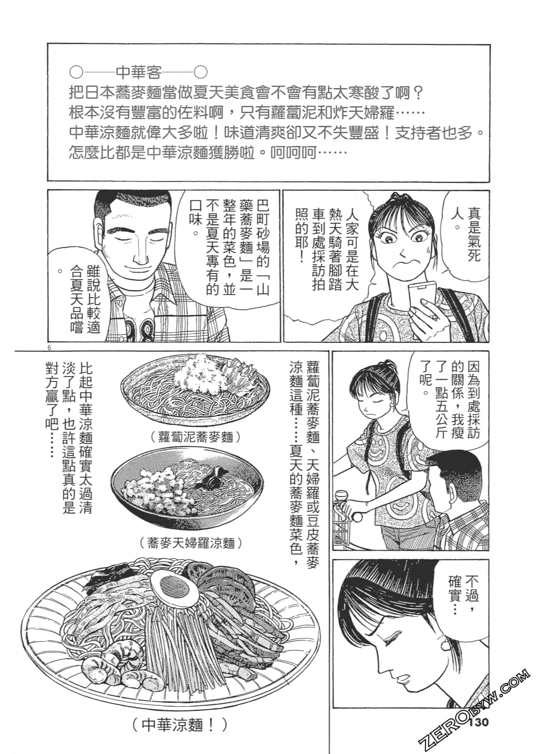 Page 129