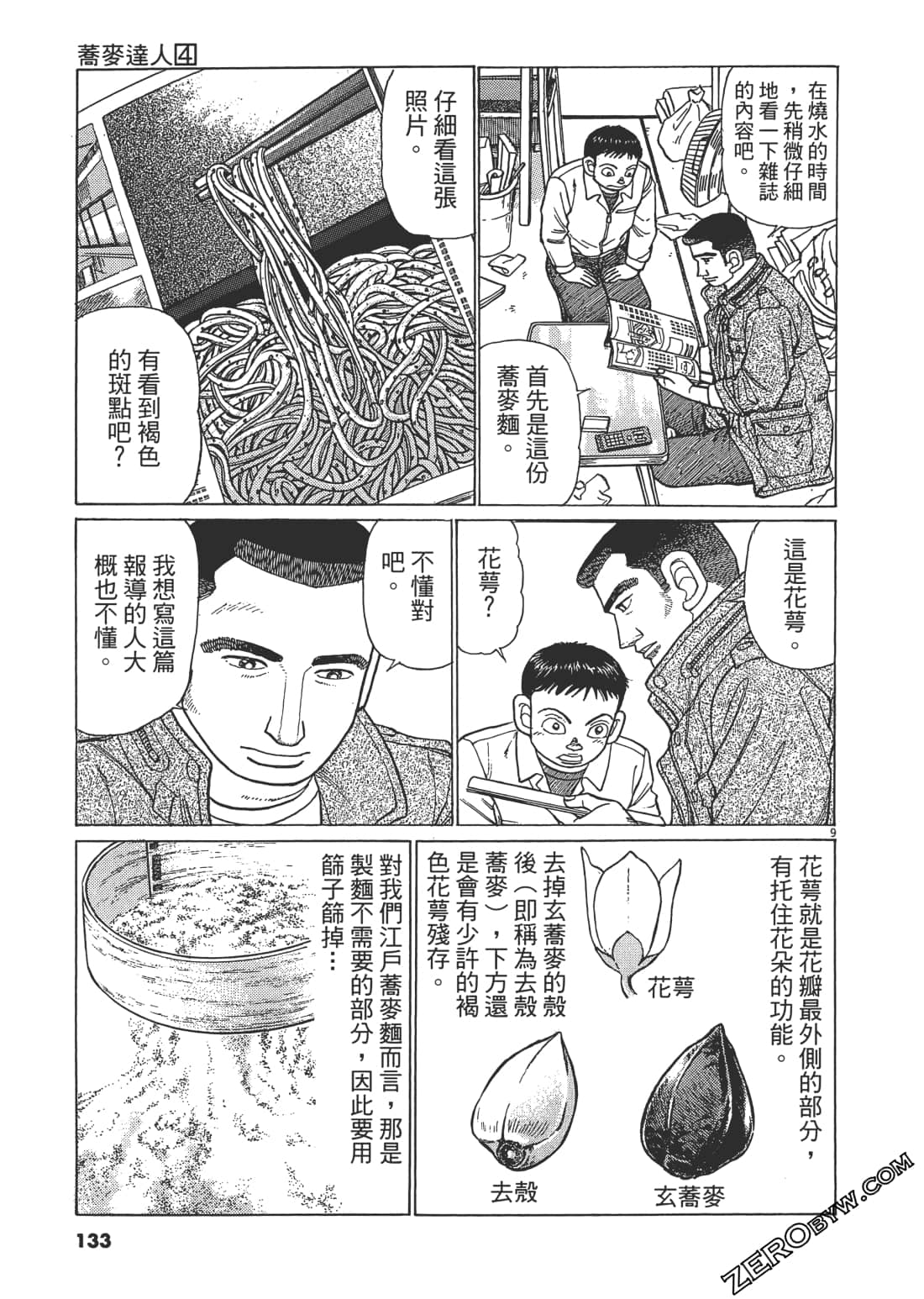 Page 132