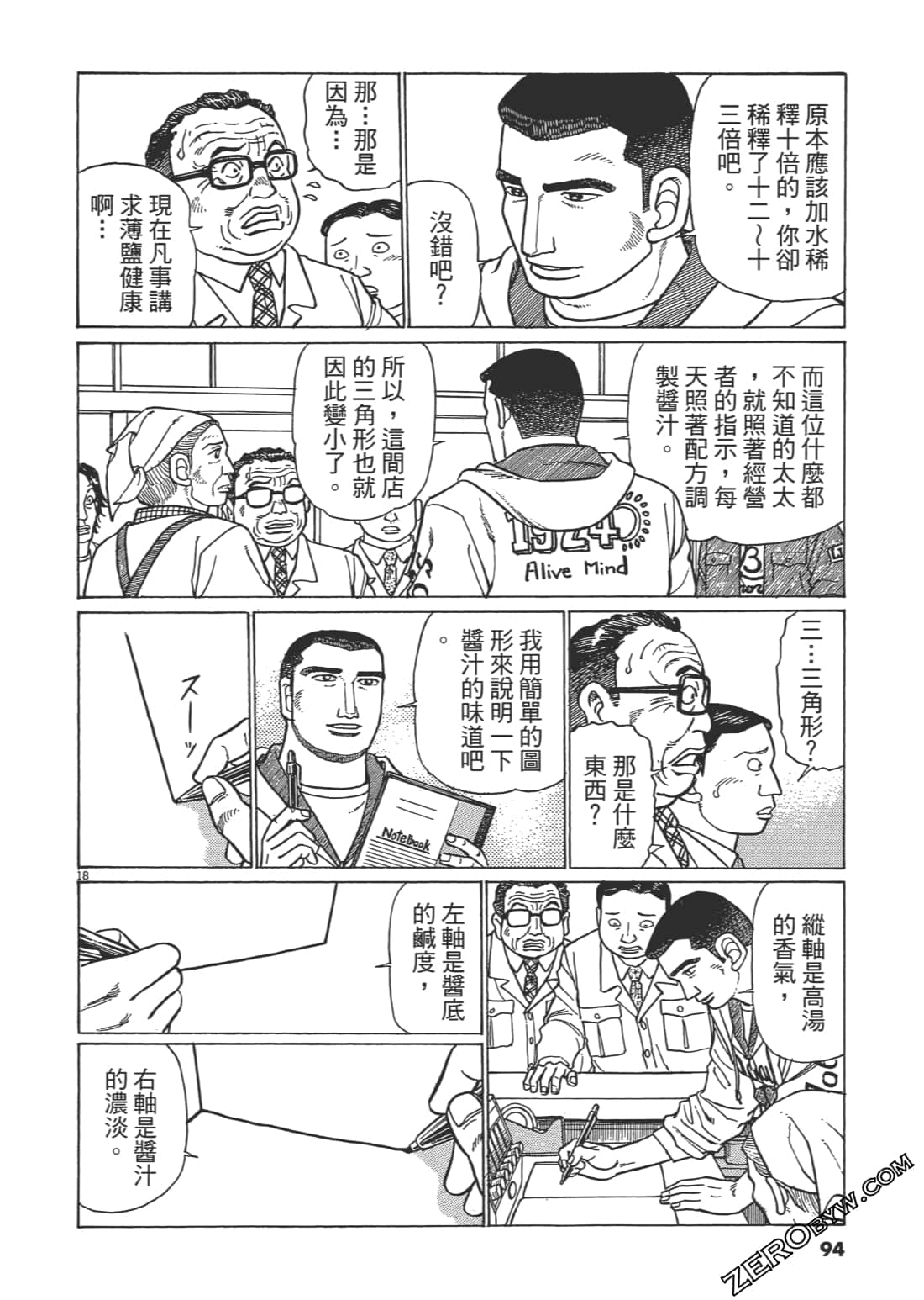 Page 93