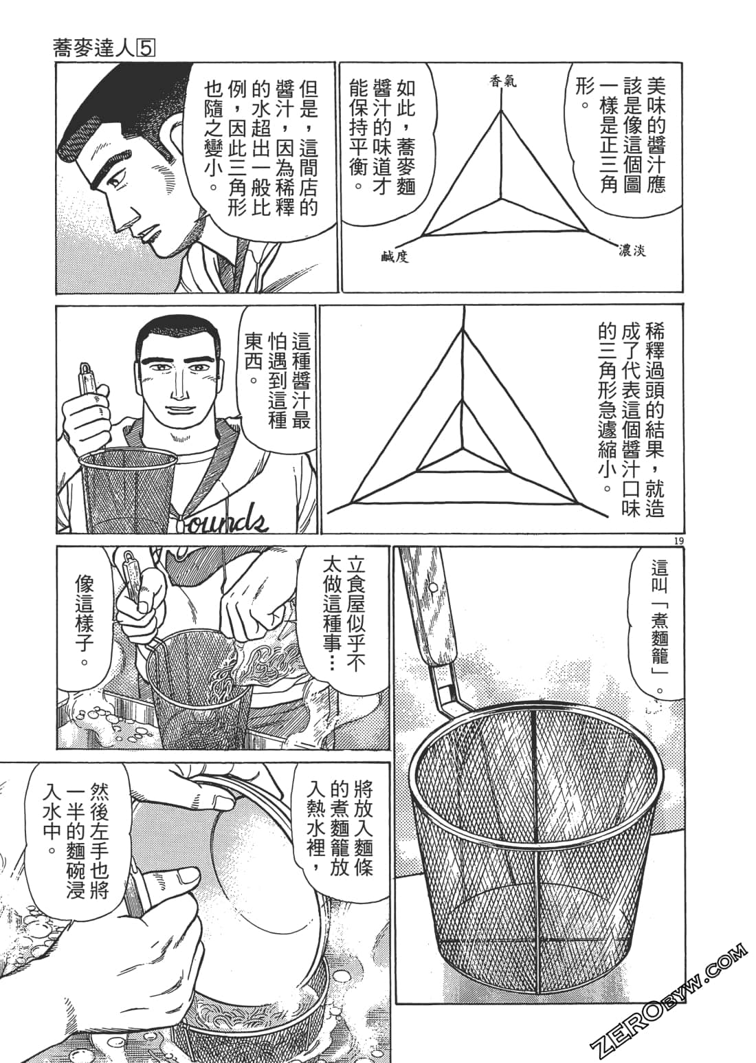 Page 94