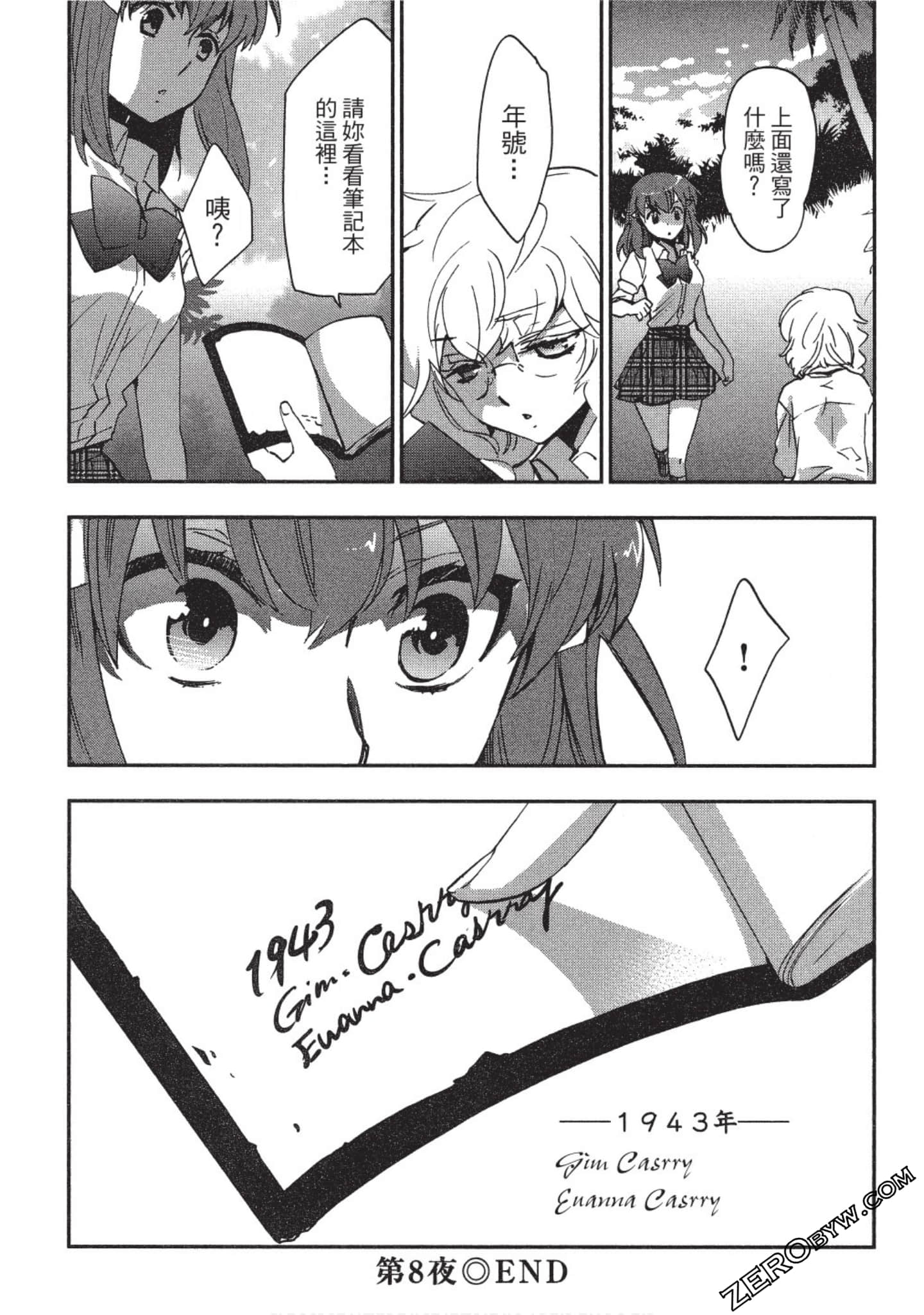 Page 87