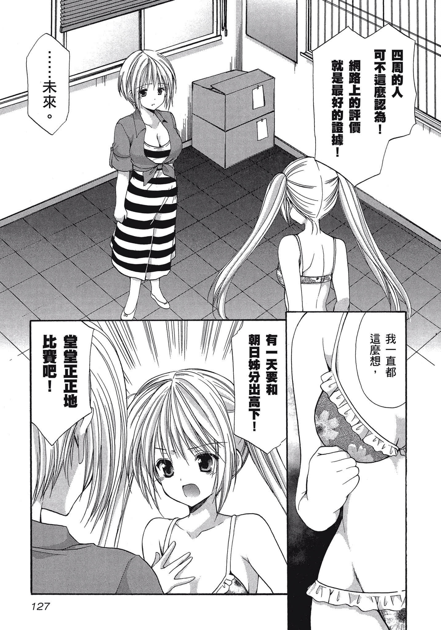 Page 128