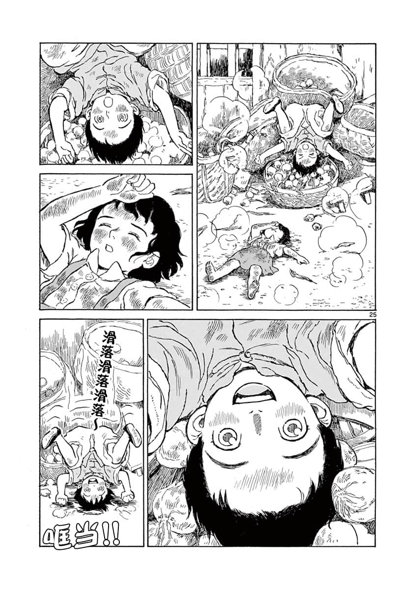 Page 177