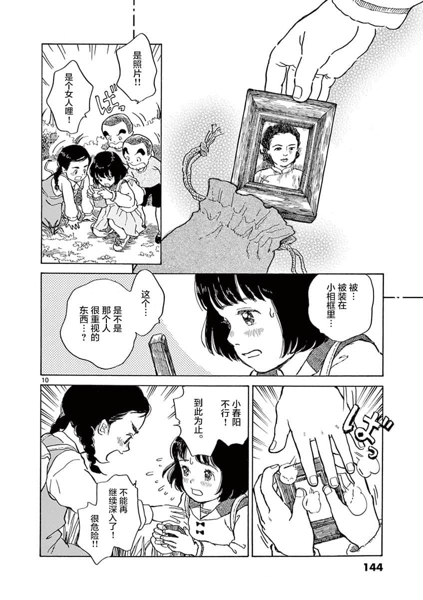 Page 143