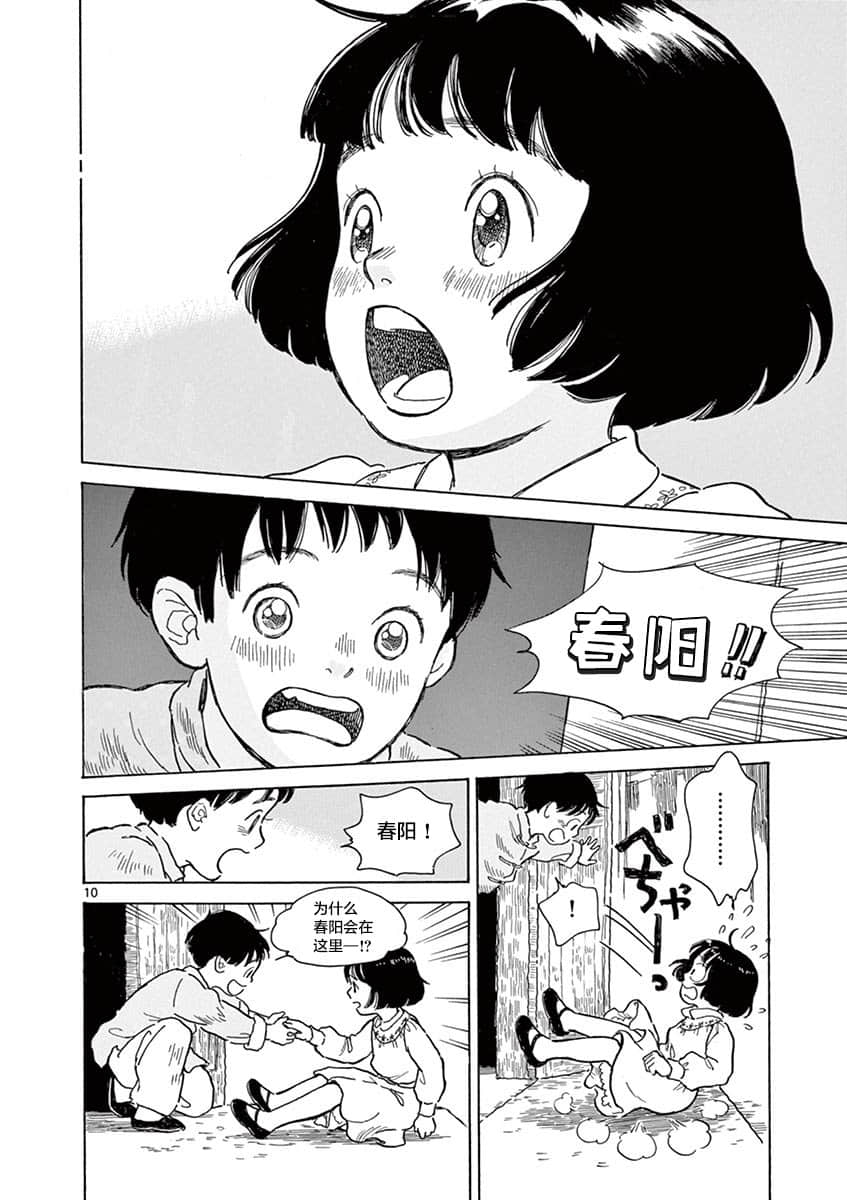 Page 192