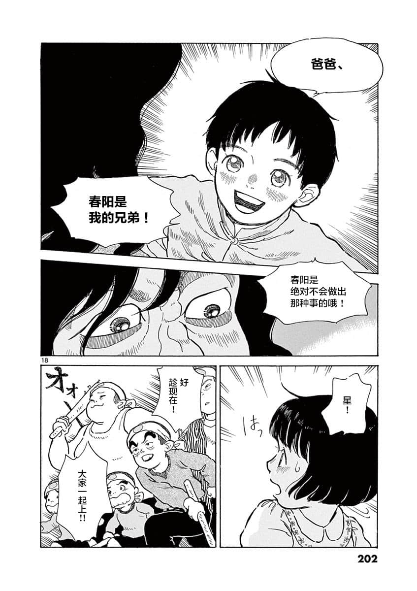 Page 200