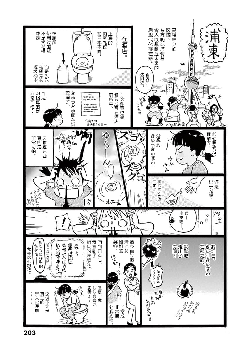Page 200