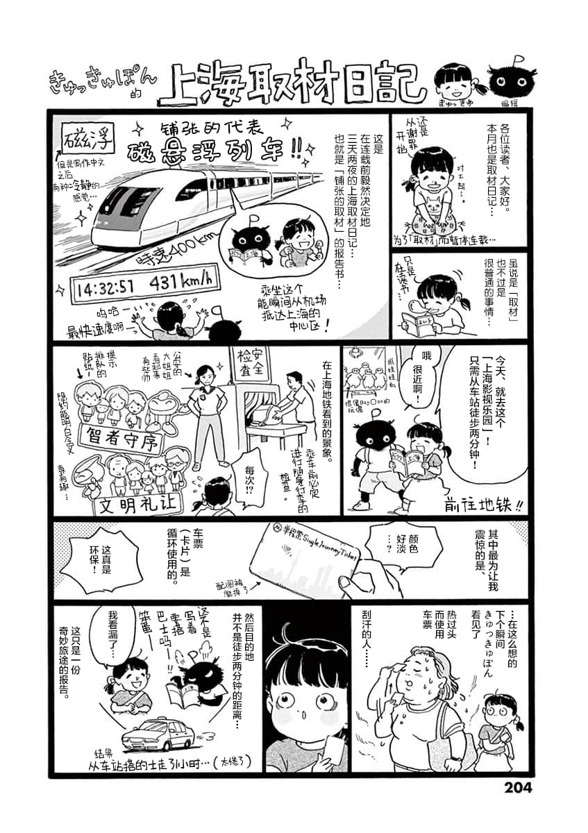 Page 201