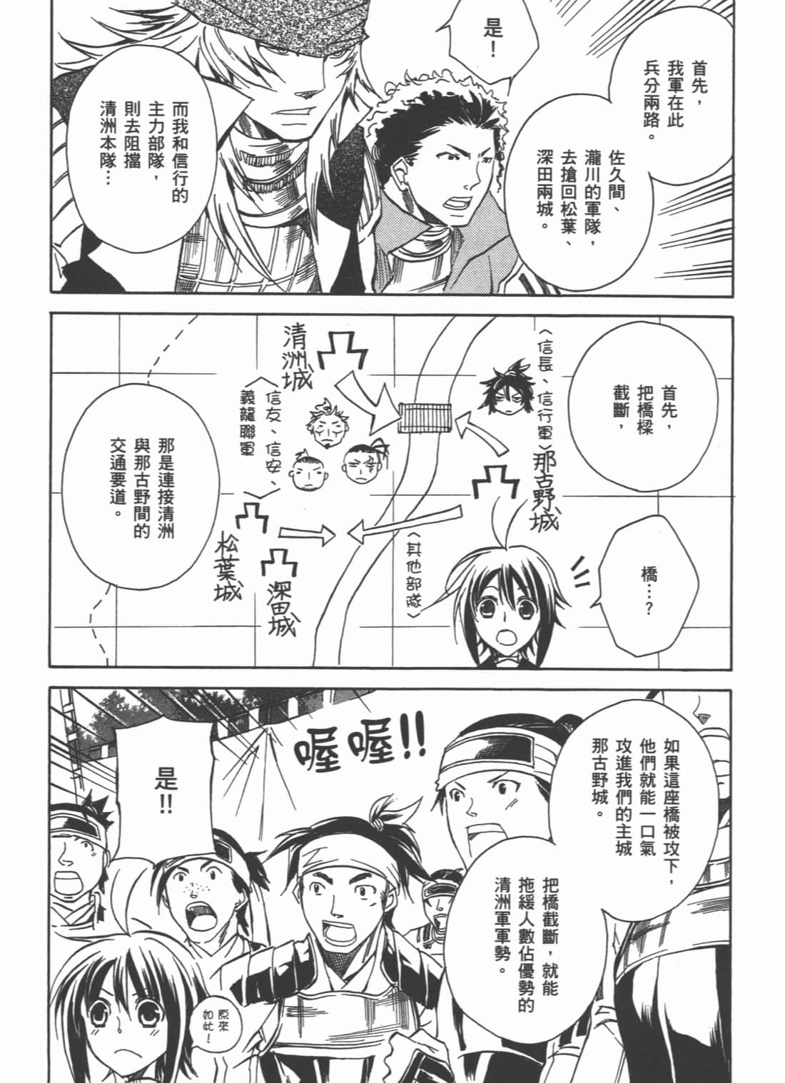 Page 96