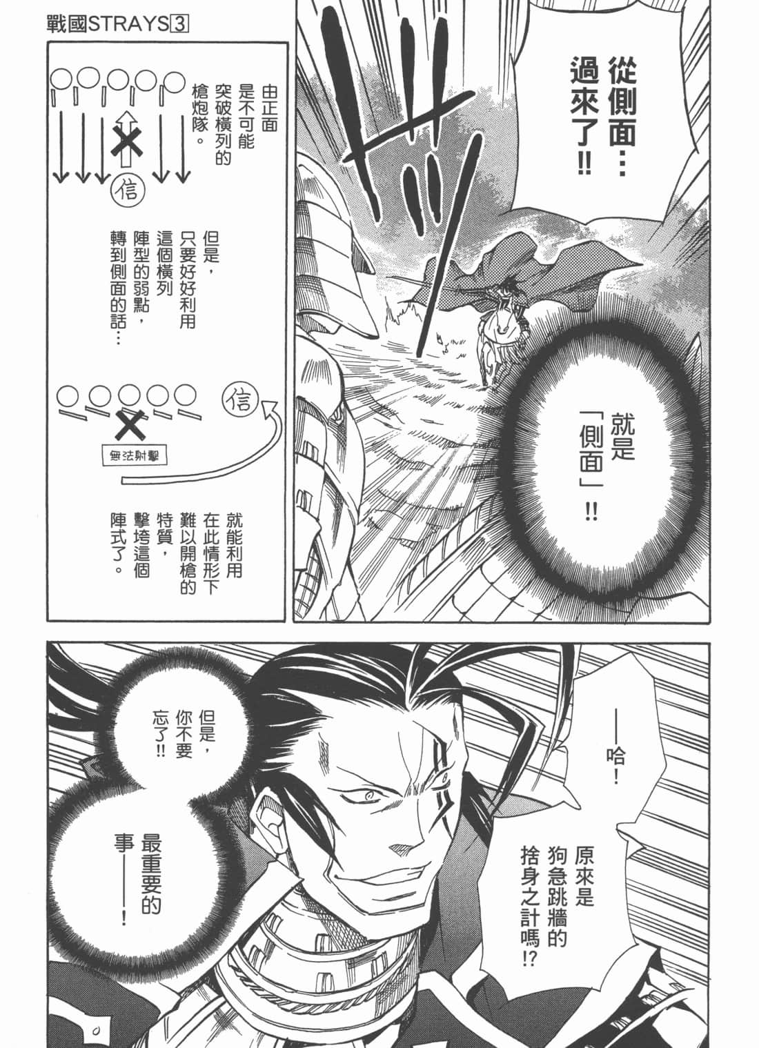Page 143