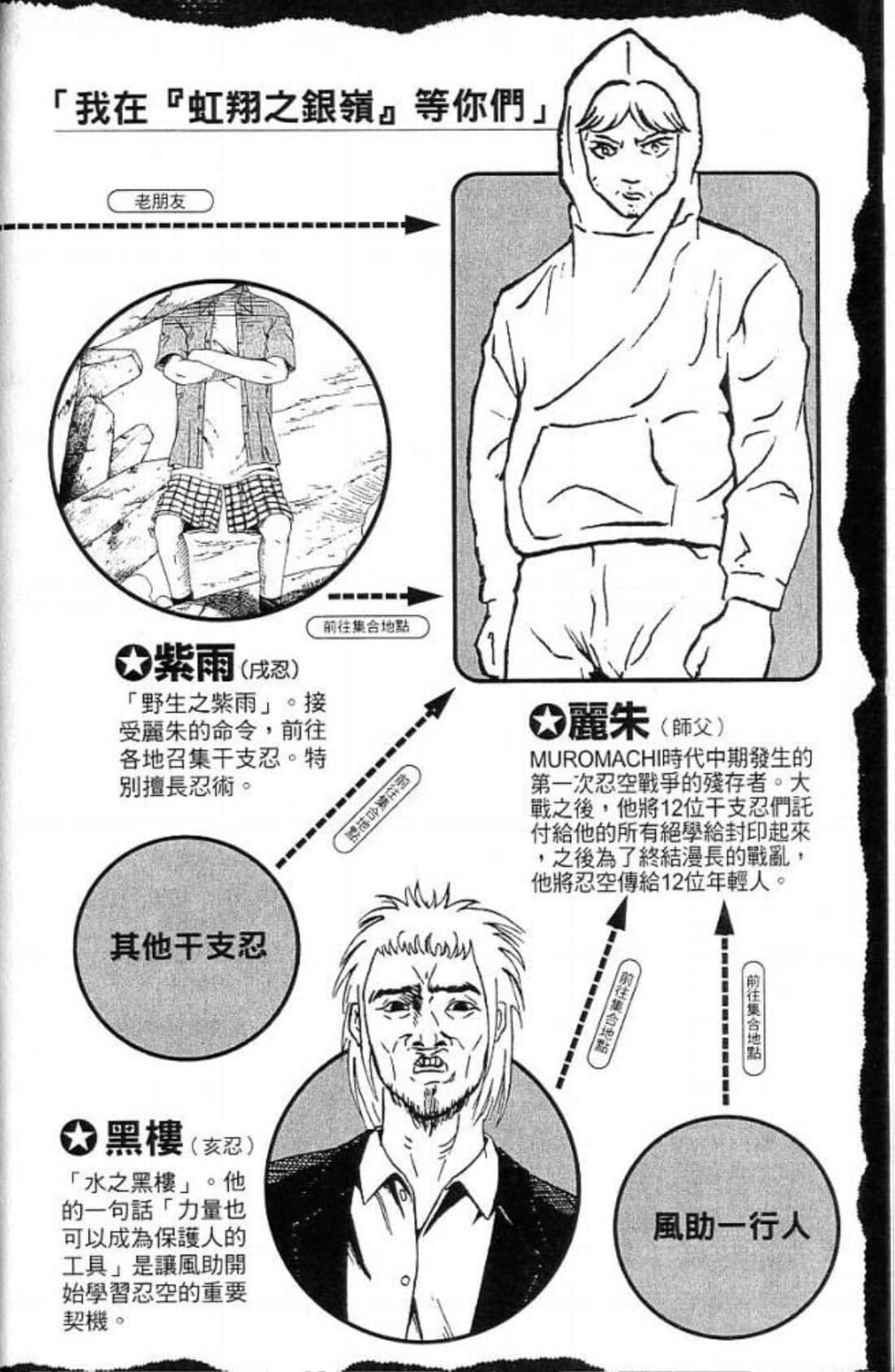 Page 182