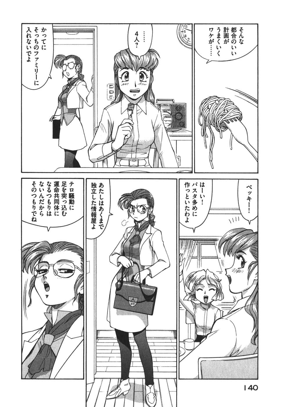 Page 143