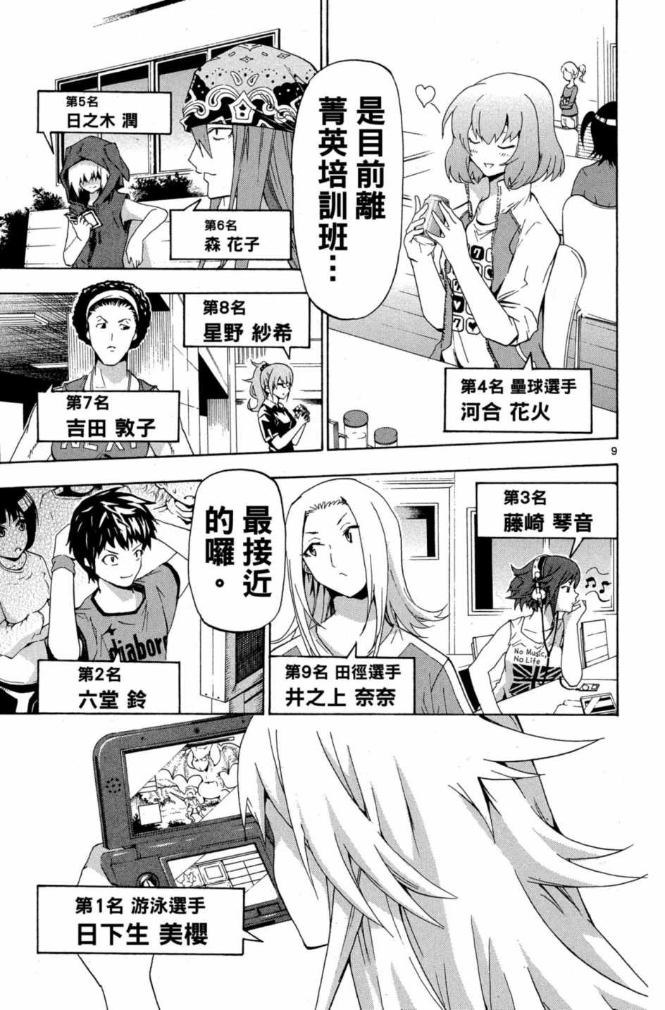 Page 84
