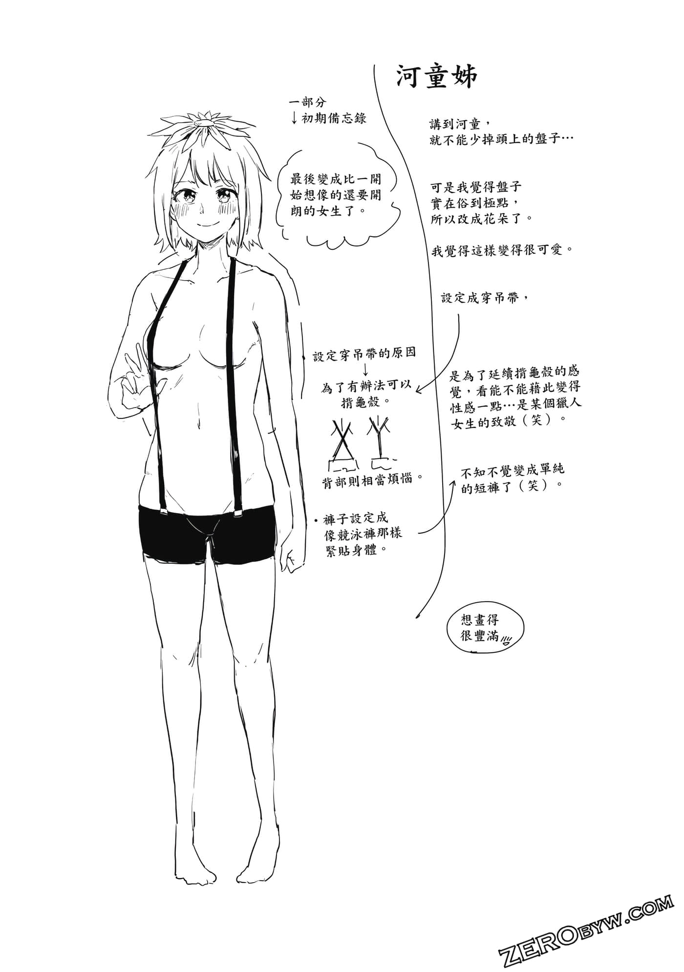 Page 66