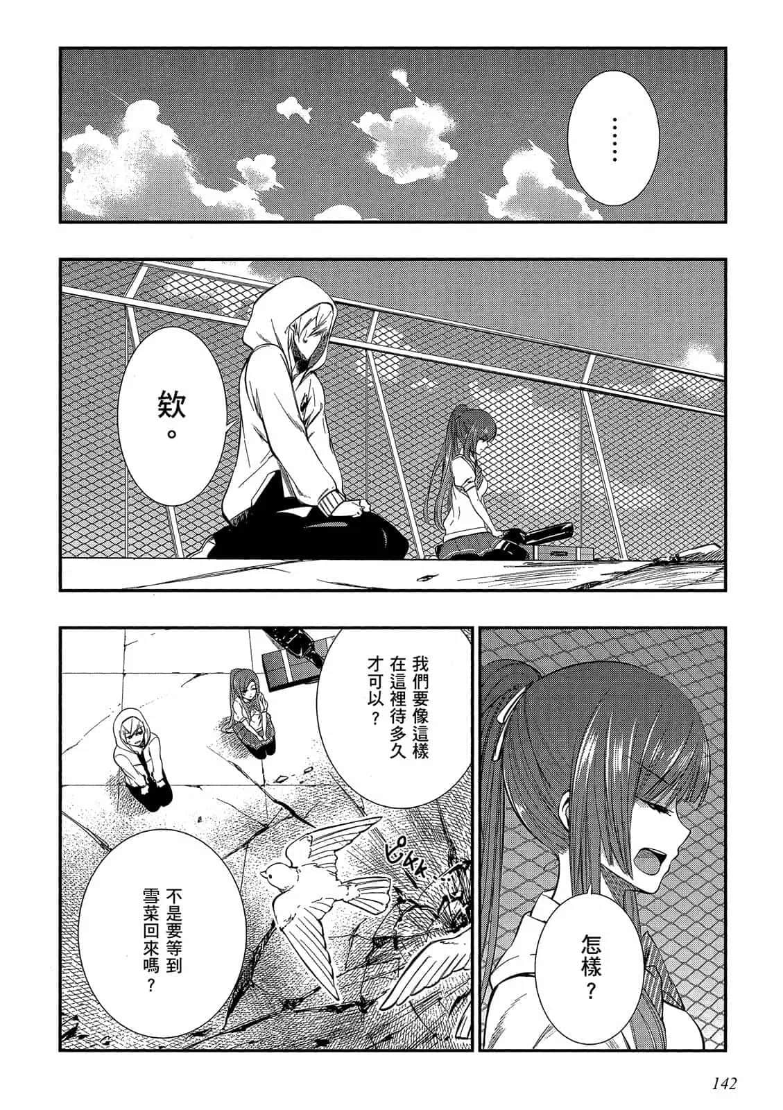Page 143