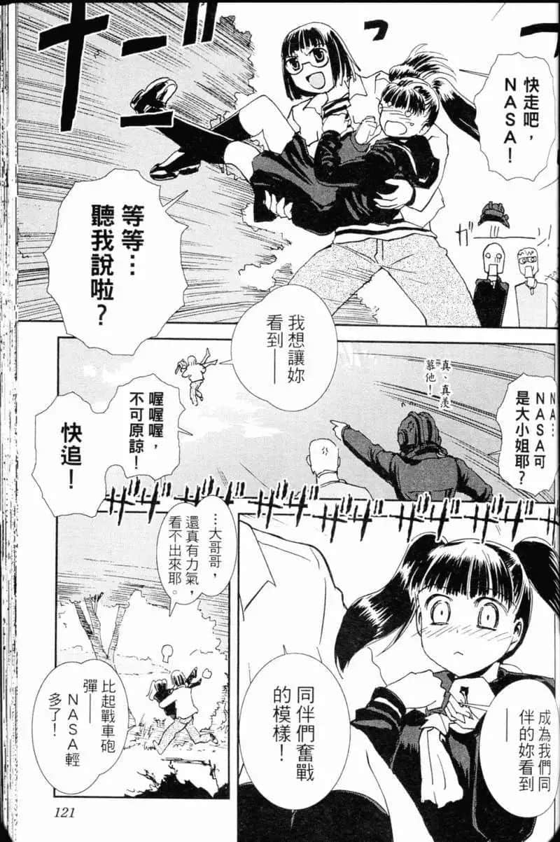 Page 121