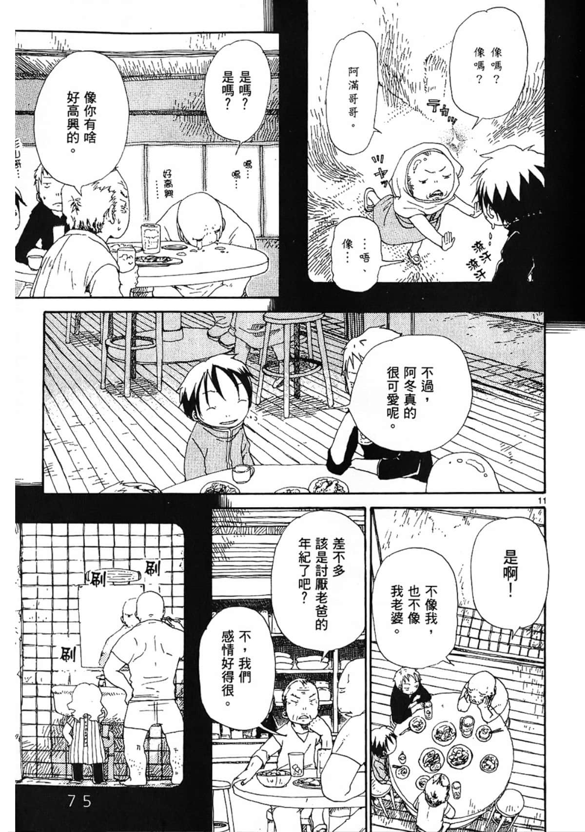 Page 77