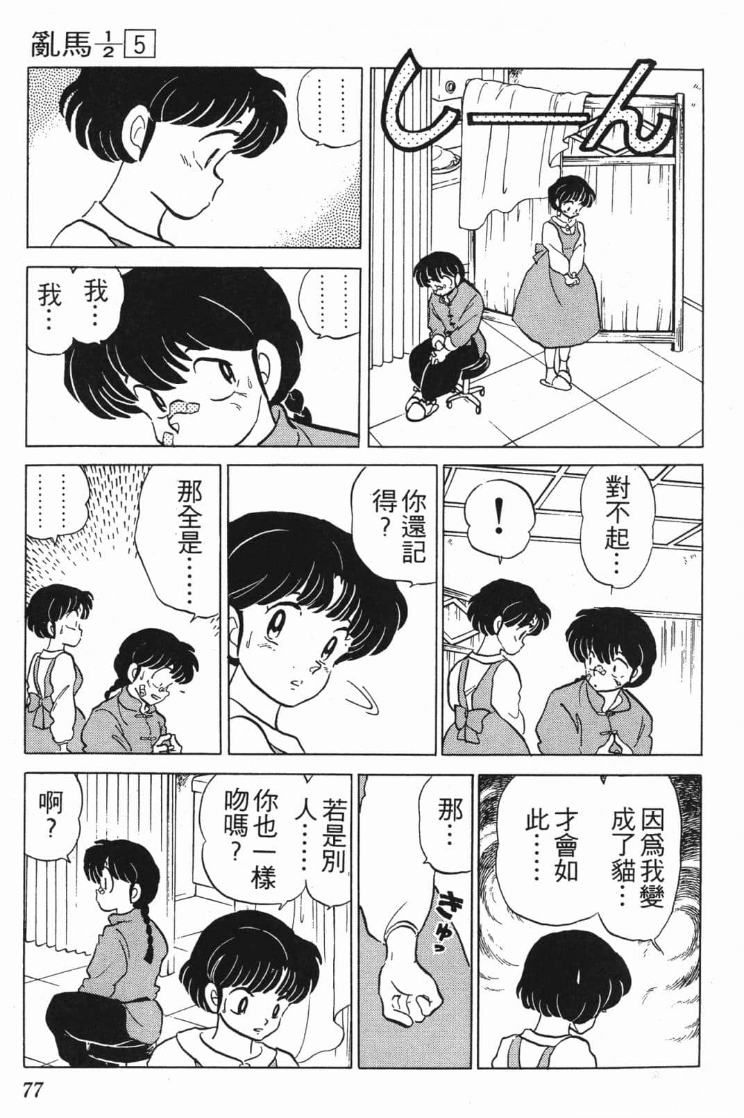 Page 77