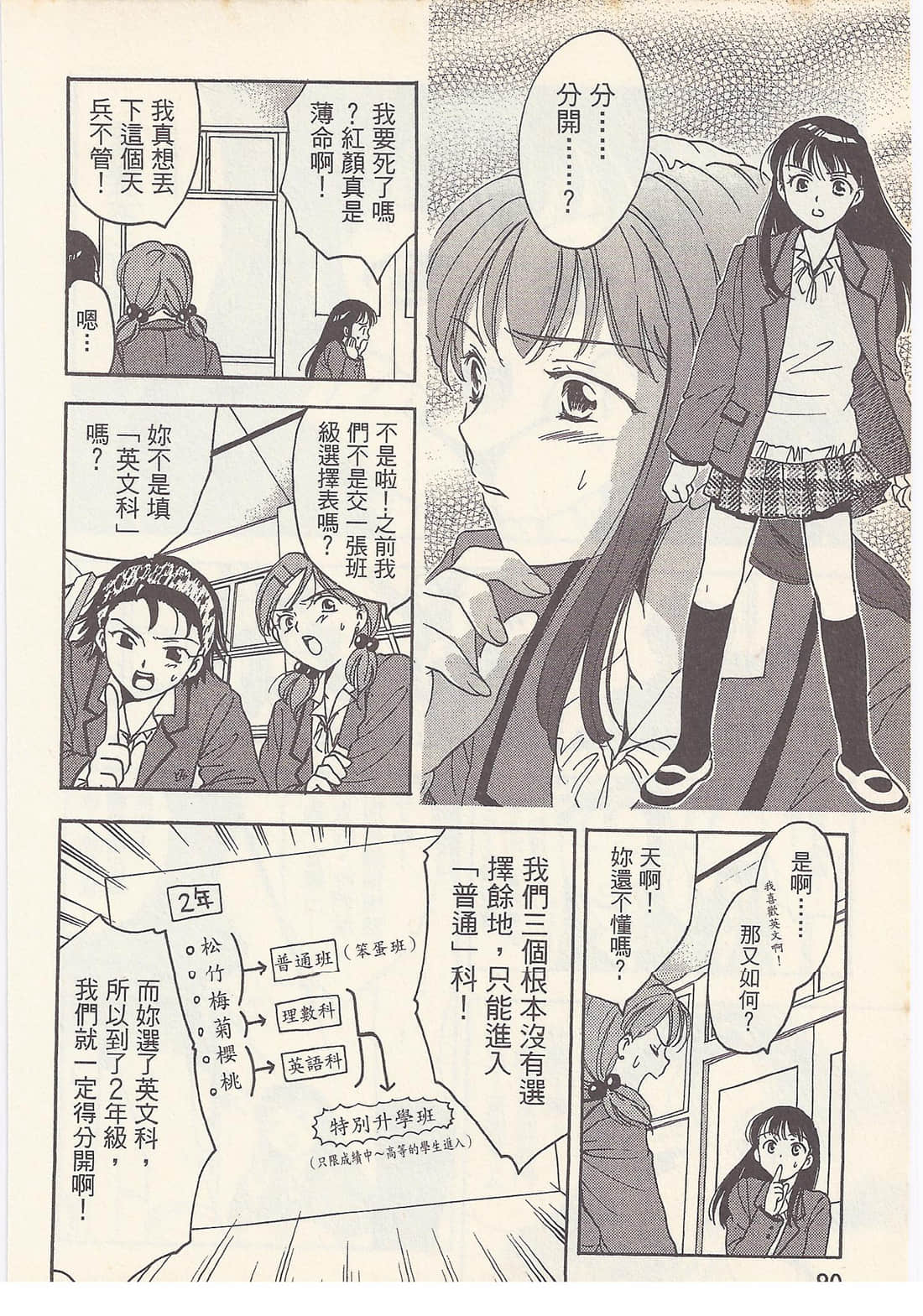 Page 90