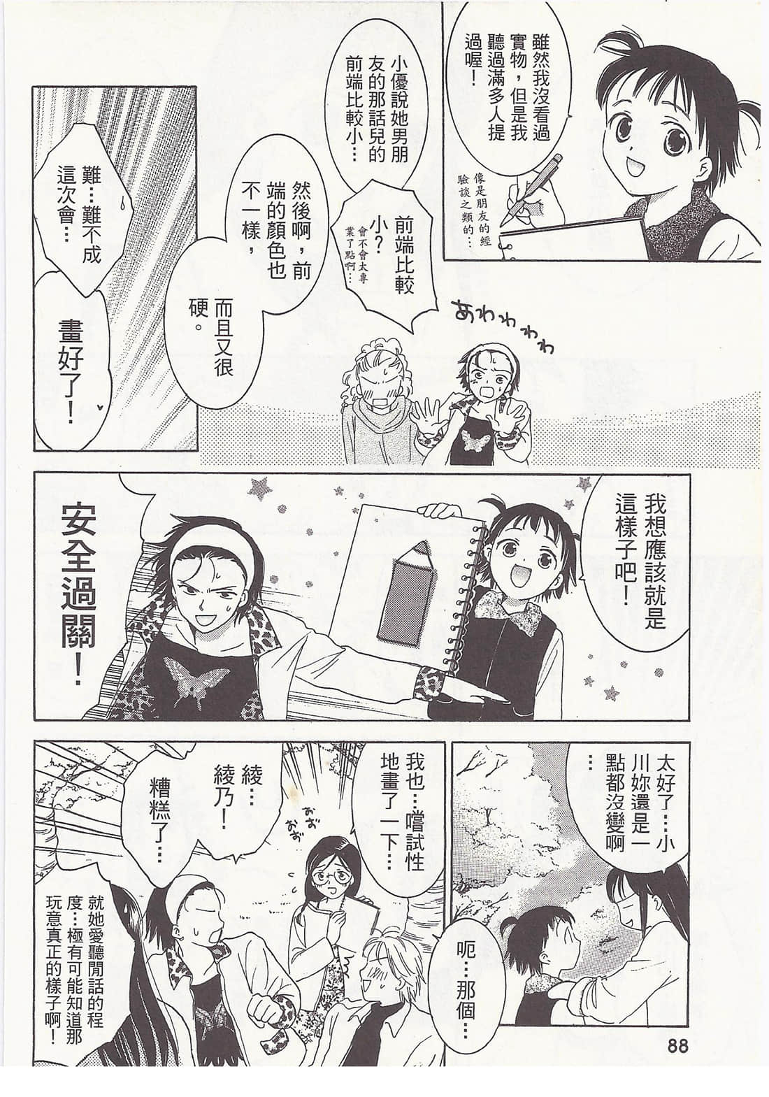 Page 88