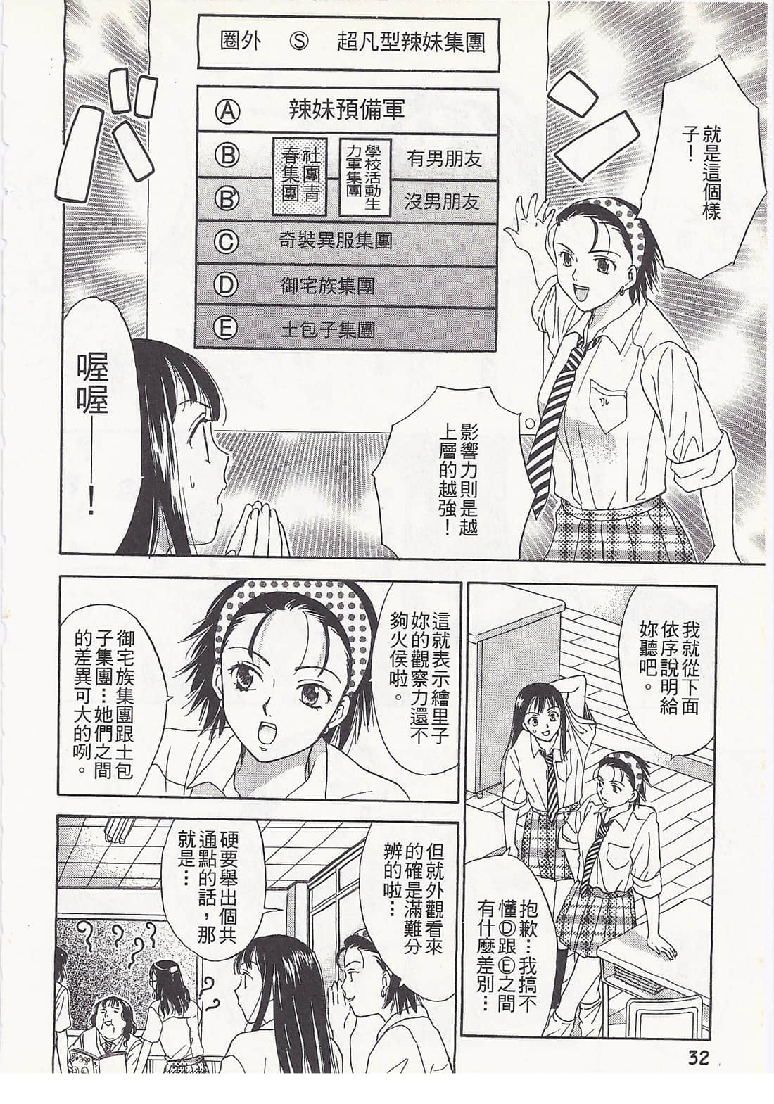 Page 32