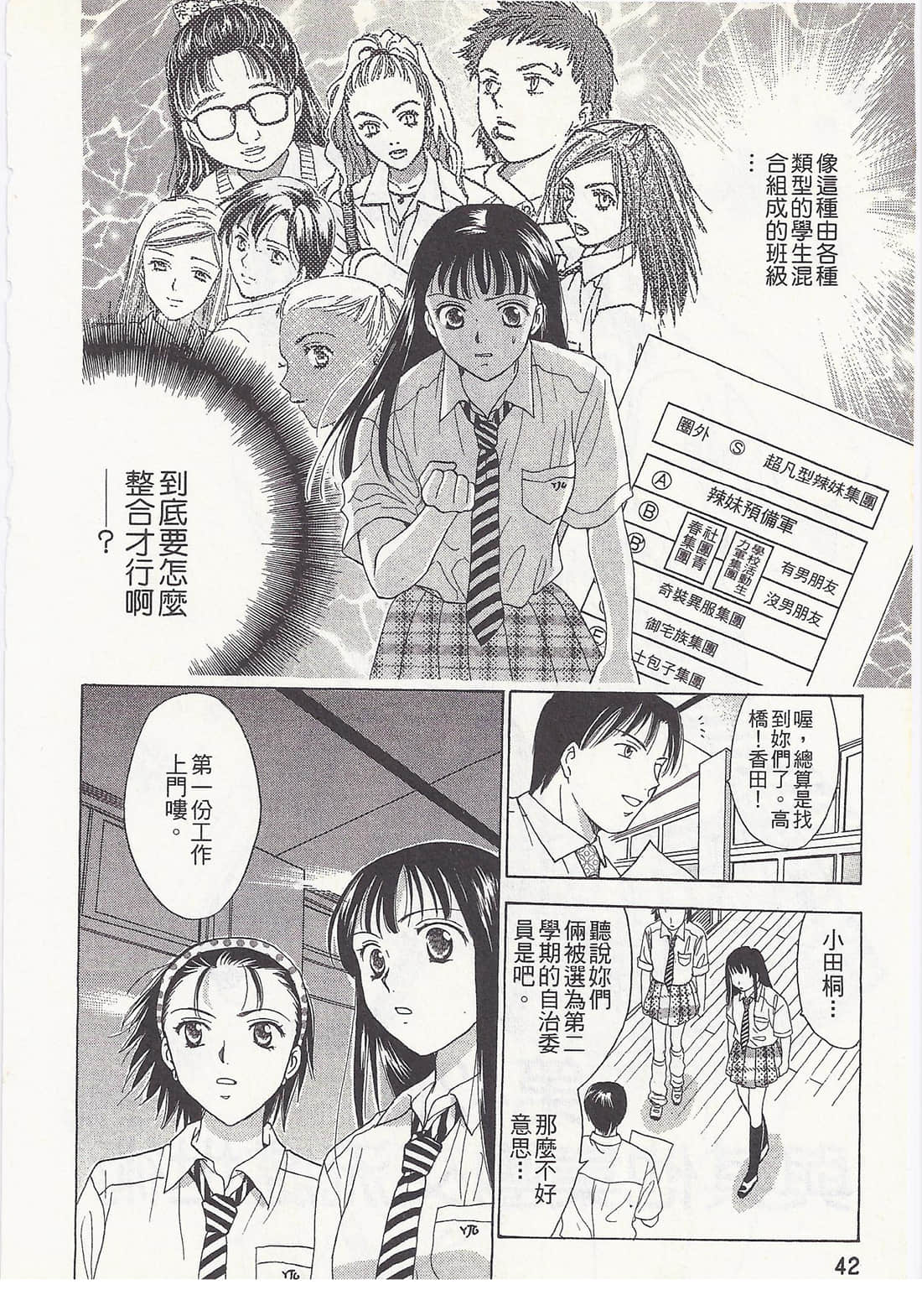 Page 42