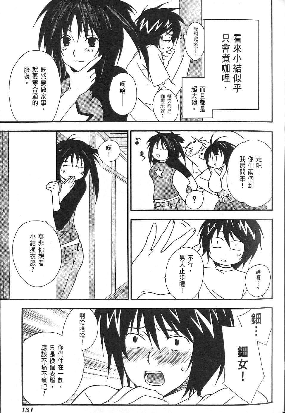 Page 132