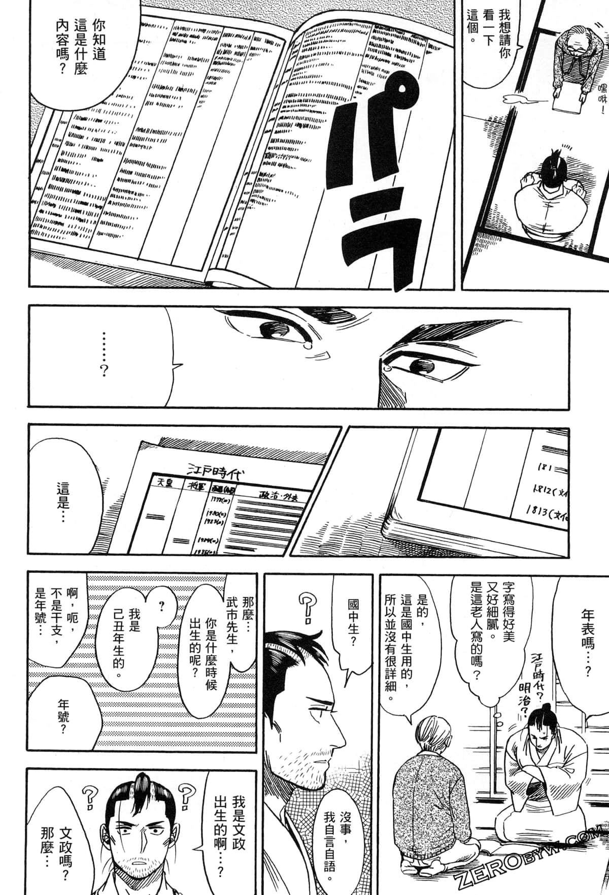Page 48