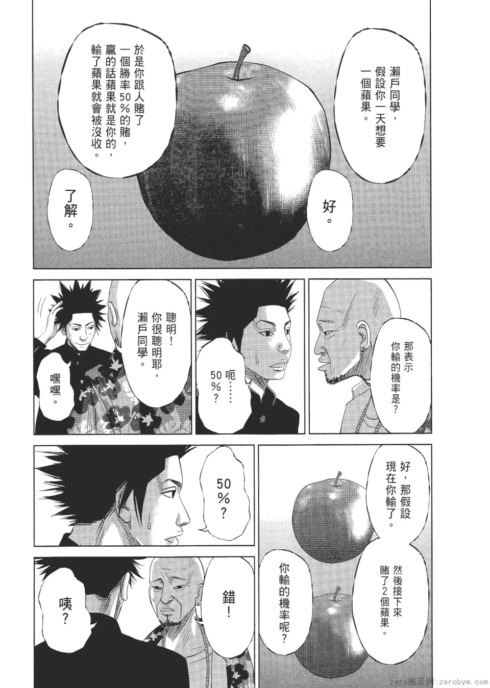 Page 77