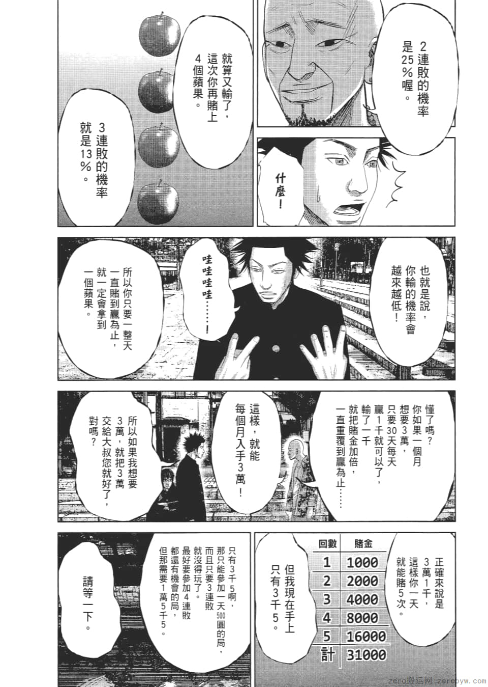 Page 78