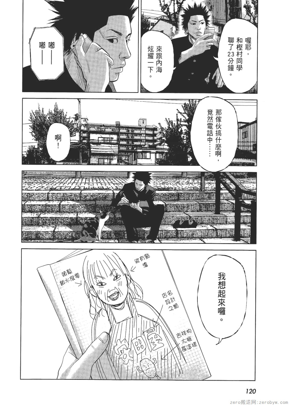 Page 125