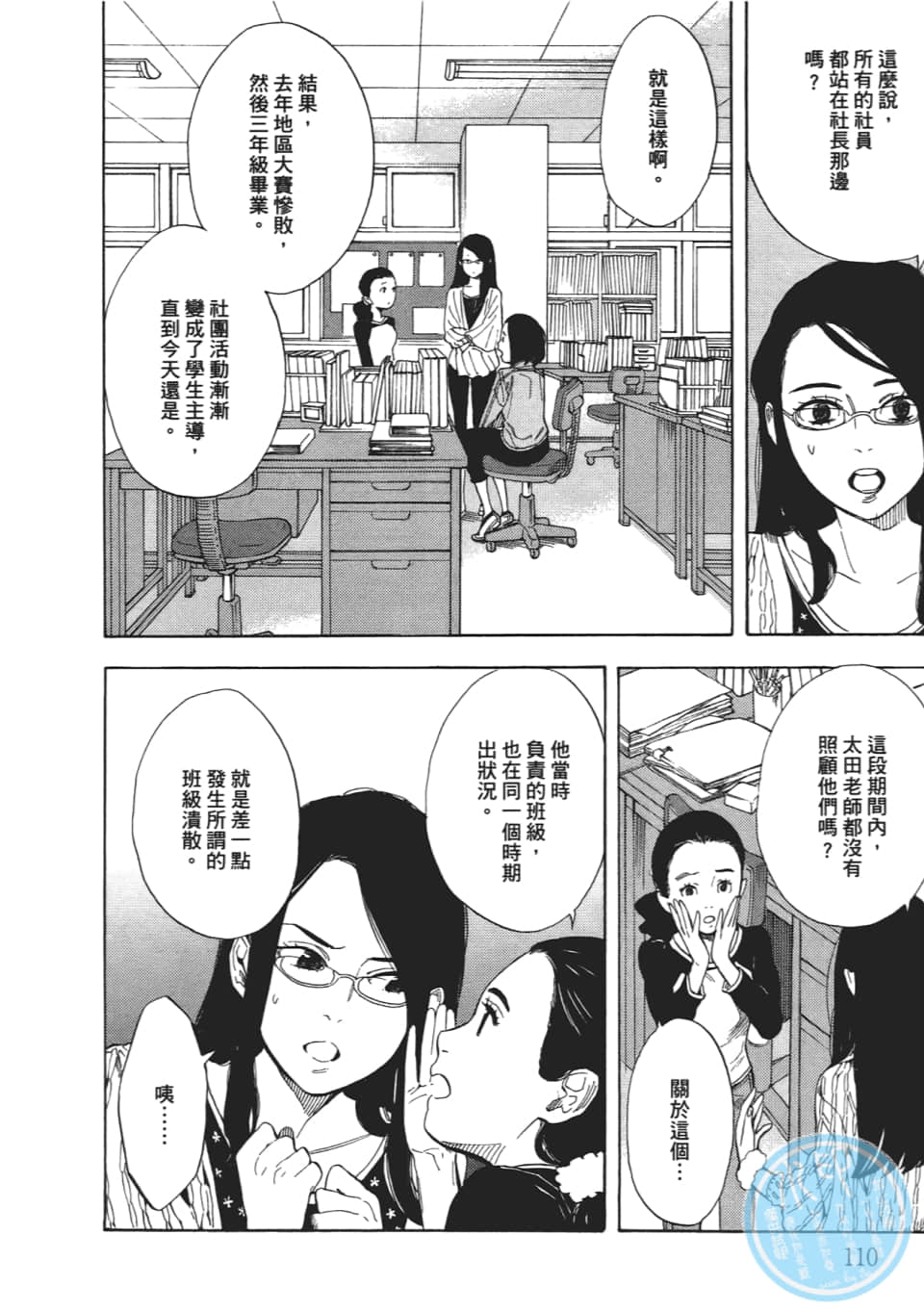 Page 112