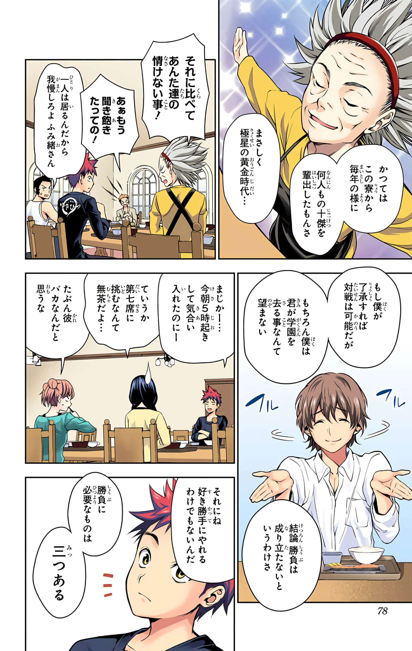 Page 77