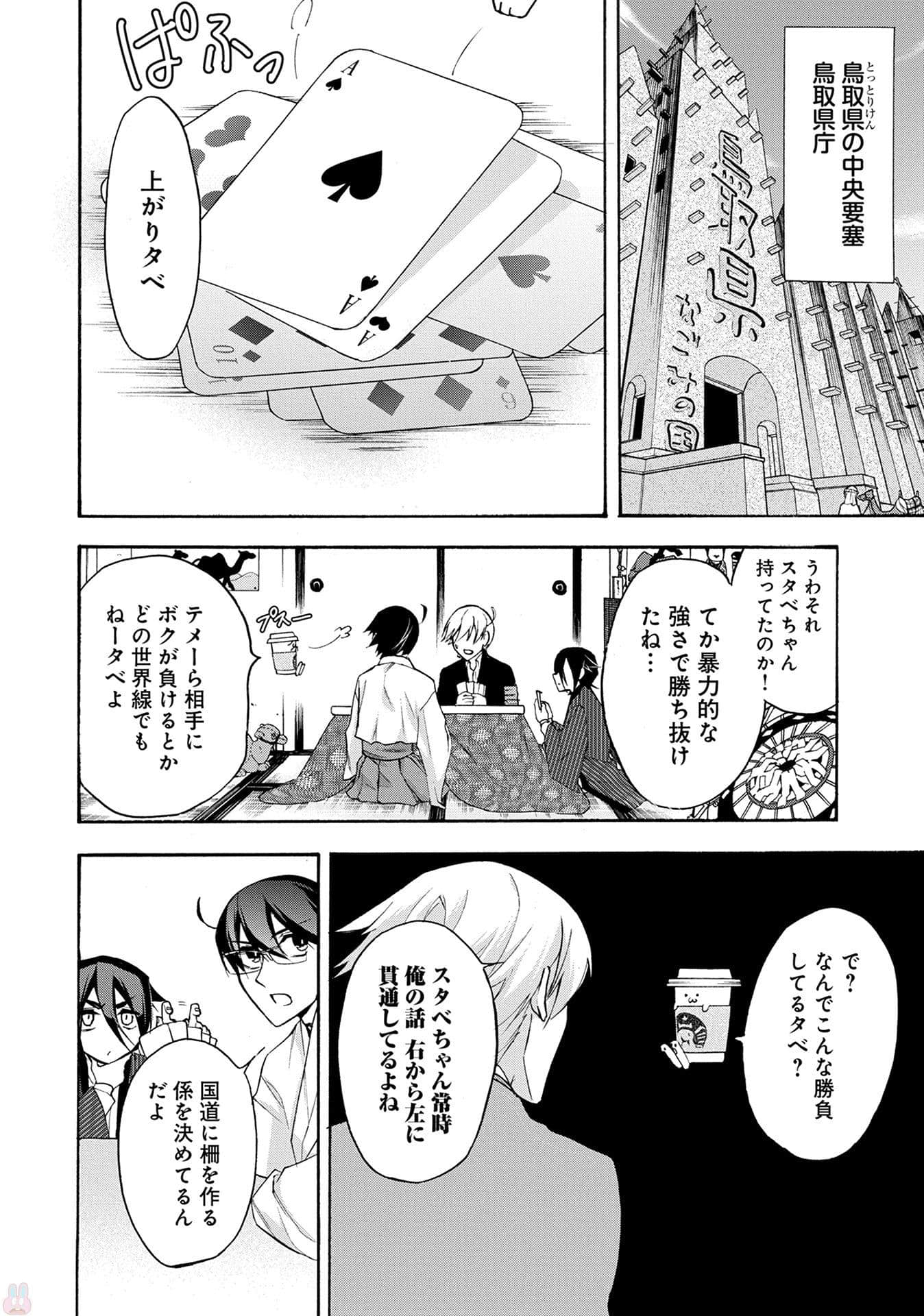 Page 84